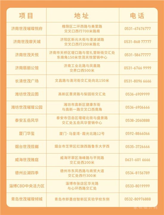 山東世茂|與茂星人一起度假，陪你做個(gè)理想家