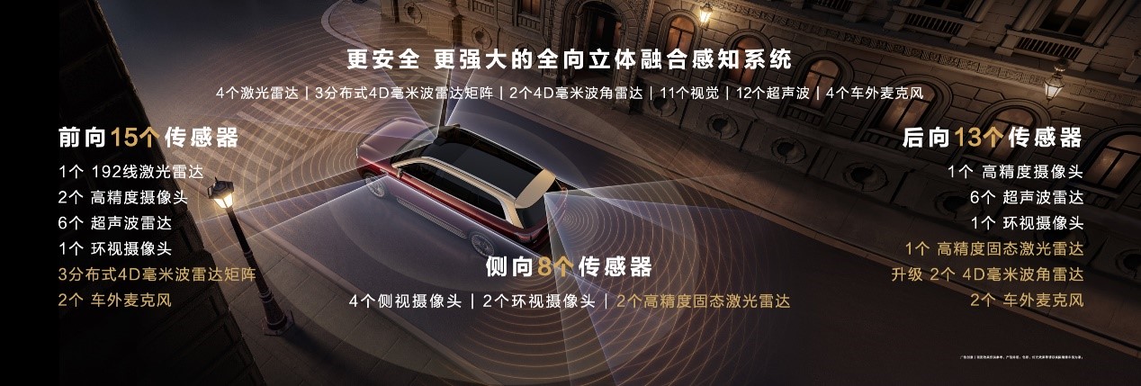 {KS:Field:Title} 第 2 張